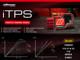 aRacer iTPS Throttle Position Sensor